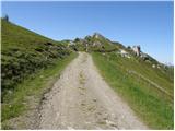 Bad Kleinkirchheim - Wöllaner Nock